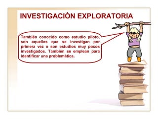 INVESTIGACIÒN EXPLORATORIA También conocido como estudio piloto, son aquellos que se investigan por primera vez o son estudios muy pocos investigados. También se emplean para identificar una problemática. 