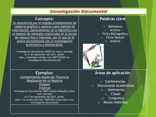 Investigación Documental
                    Concepto:                                    Palabras clave
 Se caracteriza por el empleo predominante de
  registros gráficos y sonoros como fuentes de                      • Biblioteca
información. Generalmente se le identifica con                      • Archivo
el manejo de mensajes registrados en la forma                   • Ficha Bibliográfica
  de manuscritos e impresos, por lo que se le                     • Ficha Textual
    asocia normalmente con la investigación                         • Análisis
           archivística y bibliográfica.

   Investigación Documental (2007) Sin Autor, extraída
           el 17 de septiembre del 2012, desde:
     http://noemagico.blogia.com/2007/032501-la-
               investigacion-documental.php




                    Ejemplos:                                  Áreas de aplicación
      Contaminación Aguda por Fluoruros
          Realización de un Reporte                               o Conferencias
                   Ensayos                                 o    Discusiones académicas
                   Trípticos
 Investigación Documental (2007) Salazar Bobadilla Diana          o Seminarios
                       Yael, extraída                                o Clases
           el 17 de septiembre del 2012, desde:
  http://es.scribd.com/doc/19652766/Como-hacer-una-
                                                                   o Congresos
                 investigacion-documental                       o Mesas redondas
 