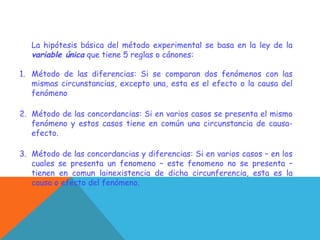 La hipótesis básica del método experimental se basa en la ley de la
variable única que tiene 5 reglas o cánones:
1. Método de las diferencias: Si se comparan dos fenómenos con las
mismas circunstancias, excepto una, esta es el efecto o la causa del
fenómeno
2. Método de las concordancias: Si en varios casos se presenta el mismo
fenómeno y estos casos tiene en común una circunstancia de causa-
efecto.
3. Método de las concordancias y diferencias: Si en varios casos – en los
cuales se presenta un fenomeno – este fenomeno no se presenta –
tienen en comun lainexistencia de dicha circunferencia, esta es la
causa o efecto del fenómeno.
 
