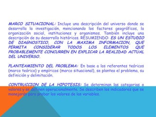 MARCO SITUACIONAL: Incluye una descripción del universo donde se
desarrolla la investigación, mencionando los factores geográficos, la
organización social, instituciones y organismos. También incluye una
descripción de su desarrollo históricos. RESUMIENDO: ES UN ESTUDIO
DE DIAGNOSTICO, CON LA MAXIMA INFORMACION, QUE
PERMITA CONSIDERAR TODOS LOS ELEMENTOS QUE
PROBABLEMENTE CONCURREN EN EXPLICAR LA REALIDAD ACTUAL
DEL UNIVERSO.
PLANTEAMIENTO DEL PROBLEMA: En base a los referentes teóricos
(marco teórico) y empíricos (marco situacional), se plantea el problema, su
definición y delimitación.
CONTRUCCION DE LA HIPOTESIS: Se determinan las categorias o
valores y se definen operacionalmente. Se describen los indicadores que se
manejarán para probar los valores de las variables.
 