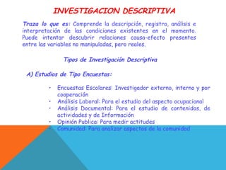 INVESTIGACION DESCRIPTIVA
Traza lo que es: Comprende la descripción, registro, análisis e
interpretación de las condiciones existentes en el momento.
Puede intentar descubrir relaciones causa-efecto presentes
entre las variables no manipuladas, pero reales.
Tipos de Investigación Descriptiva
A) Estudios de Tipo Encuestas:
• Encuestas Escolares: Investigador externo, interno y por
cooperación
• Análisis Laboral: Para el estudio del aspecto ocupacional
• Análisis Documental: Para el estudio de contenidos, de
actividades y de Información
• Opinión Publica: Para medir actitudes
• Comunidad: Para analizar aspectos de la comunidad
 