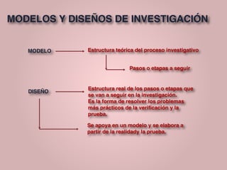 Tipos de investigacion