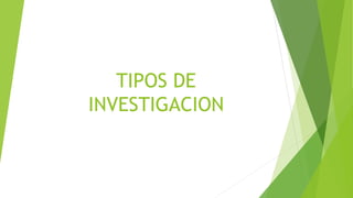 TIPOS DE
INVESTIGACION
 