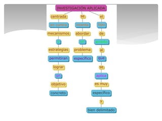 Tipos de Investigación | PPT
