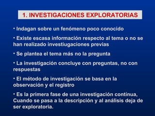 1. INVESTIGACIONES EXPLORATORIAS Indagan sobre un fenómeno poco conocido Existe escasa información respecto al tema o no se han realizado investiugaciones previas Se plantea el tema más no la pregunta La investigación concluye con preguntas, no con respuestas El método de investigación se basa en la observación y el registro Es la primera fase de una investigación contínua, Cuando se pasa a la descripción y al análisis deja de ser exploratoria. 