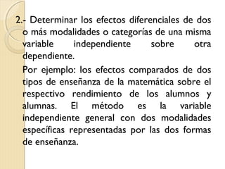 2.- Determinar los efectos diferenciales de dos
  o más modalidades o categorías de una misma
  variable     independiente     sobre     otra
  dependiente.
  Por ejemplo: los efectos comparados de dos
  tipos de enseñanza de la matemática sobre el
  respectivo rendimiento de los alumnos y
  alumnas. El método es la variable
  independiente general con dos modalidades
  específicas representadas por las dos formas
  de enseñanza.
 