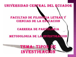 UNIVERSIDAD CENTRAL DEL ECUADOR
FACULTAD DE FILOSOFIA LETRAS Y
CIENCIAS DE LA EDUCACION
CARRERA DE PARVULARIA
METODOLOGIA DE LA INVESTIGACION
TEMA: TIPOS DE
INVESTIGACION
 
