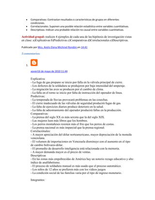 Comparativas: Contrastan resultados o características de grupos en diferentes
condiciones.
Correlacionales: Suponen una posible relación estadística entre variables cuantitativas.
Descriptivas: Indican una probable relación no causal entre variables cuantitativas.
Actividad grupal: realicen 4 ejemplos de cada una de las hipótesis de investigación vistas
en clase: a)Explicativas b)Predictivas c)Comparativas d)Correlacionales e)Descriptivas.
Publicado por Mcs. Arelis Elena Michinel Rondón en 14:41
5 comentarios:
1.
xavier16 de mayo de 2010 11:44
Explicativa:
- La fuga de gas propano se inicio por falla en la válvula principal de cierre.
- Los defectos de la soldadura se produjeron por baja intensidad del amperaje.
- La migración las aves se producen por el cambio de clima.
- La falla en el torno se inicio por falta de instrucción del operador de línea.
Predictivas:
- La temporada de lluvias provocará problemas en las cosechas.
- El cierre inadecuado de las válvulas de seguridad producirá fugas de gas.
- La falta de ejercicios diarios produce deterioro en la salud.
- La falta de adiestramiento del operador producirá fallas en la producción.
Comparativas:
- La prensa del siglo XX es más sexista que la del siglo XIX.
- Las mujeres leen más libros que los hombres.
- Los perros montañeses resisten más el frio que los perros de costas.
- La prensa nacional es más imparcial que la prensa regional.
Correlaciónales:
- A mayor apreciación del dólar norteamericano, mayor depreciación de la moneda
venezolana.
- El volumen de importaciones en Venezuela disminuye con el aumento en el tipo
de cambio bolívares-dólar.
- El promedio de desarrollo inteligencia está relacionada con la memoria.
- A mayor demanda mayor es el precio de ventas.
Descriptivas
- En las zonas más empobrecidas de América hay un notorio rezago educativo y alto
índice de analfabetismo.
- El proceso de soldadura manual es más usado que el proceso automático.
- Los niños de 12 años se prefieren más con los videos juegos
- La condición social de las familias varia por el tipo de ingreso monetario.
Integrantes:
 