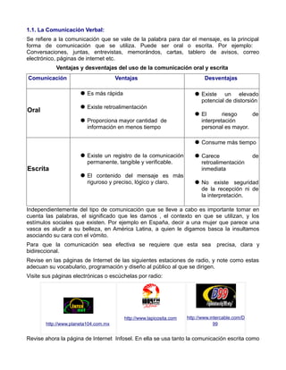1.1. La Comunicación Verbal:
Se refiere a la comunicación que se vale de la palabra para dar el mensaje, es la principal
forma de comunicación que se utiliza. Puede ser oral o escrita. Por ejemplo:
Conversaciones, juntas, entrevistas, memorándos, cartas, tablero de avisos, correo
electrónico, páginas de internet etc.
Ventajas y desventajas del uso de la comunicación oral y escrita
Comunicación Ventajas Desventajas
Oral
 Es más rápida
 Existe retroalimentación
 Proporciona mayor cantidad de
información en menos tiempo
 Existe un elevado
potencial de distorsión
 El riesgo de
interpretación
personal es mayor.
Escrita
 Existe un registro de la comunicación
permanente, tangible y verificable.
 El contenido del mensaje es más
riguroso y preciso, lógico y claro.
 Consume más tiempo
 Carece de
retroalimentación
inmediata
 No existe seguridad
de la recepción ni de
la interpretación.
Independientemente del tipo de comunicación que se lleve a cabo es importante tomar en
cuenta las palabras, el significado que les damos , el contexto en que se utilizan, y los
estímulos sociales que existen. Por ejemplo en España, decir a una mujer que parece una
vasca es aludir a su belleza, en América Latina, a quien le digamos basca la insultamos
asociando su cara con el vómito.
Para que la comunicación sea efectiva se requiere que esta sea precisa, clara y
bidireccional.
Revise en las páginas de Internet de las siguientes estaciones de radio, y note como estas
adecuan su vocabulario, programación y diseño al público al que se dirigen.
Visite sus páginas electrónicas o escúchelas por radio:
http://www.planeta104.com.mx
http://www.lapicosita.com http://www.intercable.com/D
99
Revise ahora la página de Internet Infosel. En ella se usa tanto la comunicación escrita como
 