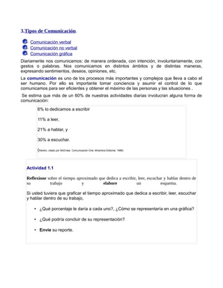 3.Tipos de Comunicación.
Comunicación verbal
Comunicación no verbal
Comunicación gráfica
Diariamente nos comunicamos: de manera ordenada, con intención, involuntariamente, con
gestos o palabras. Nos comunicamos en distintos ámbitos y de distintas maneras,
expresando sentimientos, deseos, opiniones, etc.
La comunicación es uno de los procesos más importantes y complejos que lleva a cabo el
ser humano. Por ello es importante tomar conciencia y asumir el control de lo que
comunicamos para ser eficientes y obtener el máximo de las personas y las situaciones .
Se estima que más de un 60% de nuestras actividades diarias involucran alguna forma de
comunicación:
6% lo dedicamos a escribir
11% a leer,
21% a hablar, y
30% a escuchar.
(Rankin, citado por McEntee. Comunicación Oral. Alhambra Editorial, 1988)
Actividad 1.1
Reflexione sobre el tiempo aproximado que dedica a escribir, leer, escuchar y hablar dentro de
su trabajo y elabore un esquema.
Si usted tuviera que graficar el tiempo aproximado que dedica a escribir, leer, escuchar
y hablar dentro de su trabajo,
• ¿Qué porcentaje le daría a cada uno?, ¿Cómo se representaría en una gráfica?
• ¿Qué podría concluir de su representación?
• Envíe su reporte.
 