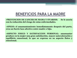 BENEFICIOS PARA LA MADRE
•PREVENCION DE CANCER DE MAMA Y OVARIOS:             Se le asocia
con la reducción del riesgo de estas enfermedades.

•APEGO: el amamantamiento inmediatamente después del parto,
crea un fuerte lazo afectivo entre madre e hijo.

•ASPECTO FISICO Y SATISFACCION PERSONAL: amamantar
produce en la mujer una gran satisfacción, mayor autovaloración y
equilibrio emocional, lo que se expresa en su aspecto físico y
emocional.
 