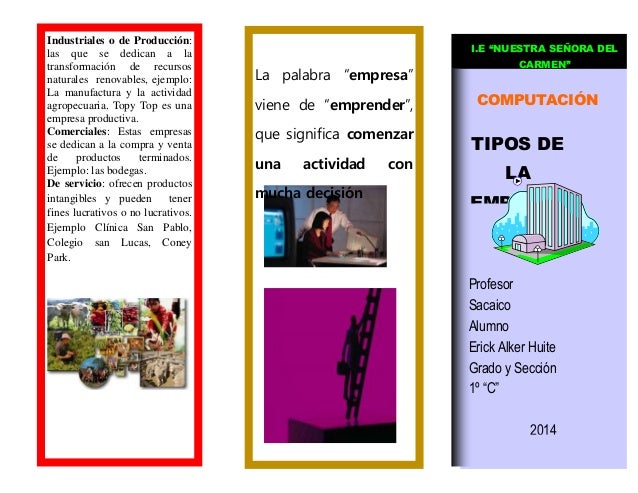 Tipos de la empresa