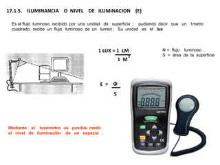 17.1.5. ILUMINANCIA O NIVEL DE ILUMINACION (E)

 Es el flujo luminoso recibido por una unidad de superficie : pudiendo decir que un 1metro
 cuadrado recibe un flujo luminoso de un lumen . Su unidad es el lux




                                         1 LUX = 1 LM                 Ф = flujo luminoso .
                                                          2           S = área de la superficie
                                                    1 M



                                          E = Ф
                                                S




Mediante el luxómetro es posible medir
el nivel de iluminación de un espacio .
 
