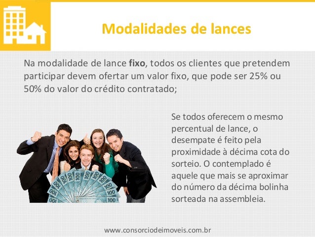 Tipos de lance de consórcio