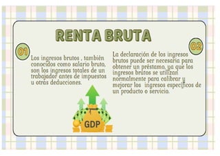 tipos de la renta nacionalccccccccccccccccccccccccccccccc