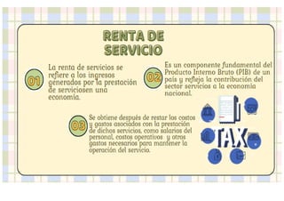 tipos de la renta nacionalccccccccccccccccccccccccccccccc