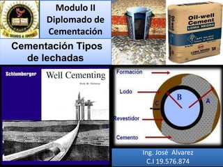 Modulo II
Diplomado de
Cementación
Cementación Tipos
de lechadas
Ing. José Alvarez
C.I 19.576.874
 