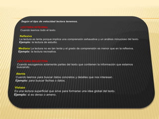 Según el tipo de velocidad lectora tenemos. LECTURA INTEGRALCuando leemos todo el texto. ReflexivaLa lectura es lenta porque implica una comprensión exhaustiva y un análisis minucioso del texto.Ejemplo: la lectura de estudio. Mediana La lectura no es tan lenta y el grado de comprensión es menor que en la reflexiva.Ejemplo: la lectura recreativa. LECTURA SELECTIVACuando escogemos solamente partes del texto que contienen la información que estamos buscando. AtentaCuando leemos para buscar datos concretos y detalles que nos interesan.Ejemplo: para buscar fechas o datos. VistazoEs una lectura superficial que sirve para formarse una idea global del texto.Ejemplo: si es denso o ameno.