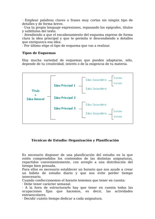 · Emplear palabras claves o frases muy cortas sin ningún tipo de
detalles y de forma breve.
· Usa tu propio lenguaje expresiones, repasando los epígrafes, títulos
y subtítulos del texto.
· Atendiendo a que el encabezamiento del esquema exprese de forma
clara la idea principal y que te permita ir descendiendo a detalles
que enriquezca esa idea.
· Por último elige el tipo de esquema que vas a realizar.
Tipos de Esquemas
Hay mucha variedad de esquemas que pueden adaptarse, sólo,
depende de tu creatividad, interés o de la exigencia de tu materia.
Técnicas de Estudio: Organización y Planificación
Es necesario disponer de una planificación del estudio en la que
estén comprendidos los contenidos de las distintas asignaturas,
repartidos convenientemente, con arreglo a una distribución del
tiempo bien pensada.
Para ellos es necesario establecer un horario que nos ayude a crear
un hábito de estudio diario y que nos evite perder tiempo
innecesario.
Cuando confeccionemos el horario tenemos que tener en cuenta:
· Debe tener carácter semanal.
· A la hora de estructurarlo hay que tener en cuenta todas las
ocupaciones fijas que hacemos, es decir, las actividades
extraescolares,
· Decidir cuánto tiempo dedicar a cada asignatura.
 