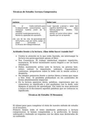 Técnicas de Estudio: Lectura Comprensiva
Lectura Saber Leer
 Es el medio ordinario para
la adquisiciónde conocimientos que
enriquece nuestra visión de la
realidad,
aumenta nuestropensamiento y
facilita la capacidad de expresión.
 Es una de las vías de aprendizaje del
serhumano y que por tanto, juega un
papel primordial en
la eficacia del trabajointelectual.
 Leer equivale a pensar y saber leer
significa identificar las ideas
básicas,captar los detalles mas
relevantes
yemitir un juicio crítico sobre todo
aquello que se va leyendo.
Actitudes frente a la lectura. ¿Que debo hacer cuando leo?
 Centra la atención en lo que estás leyendo, sin interrumpir la
lectura con preocupaciones ajenas al libro.
 Ten Constancia. El trabajo intelectual requiere repetición,
insistencia. El lector inconstante nunca llegará a ser un buen
estudiante.
 Debes mantenerte activo ante la lectura, es preciso leer,
releer, extraer lo importante, subrayar, esquematizar,
contrastar, preguntarse sobre lo leído con la mente activa y
despierta.
 No adoptes prejuicios frente a ciertos libros o temas que vayas
a leer. Esto te posibilita profundizar en los contenidos de
forma absolutamente imparcial.
 En la lectura aparecen datos, palabras, expresiones que no
conocemos su significado y nos quedamos con la duda, esto
bloquea el proceso de aprendizaje. Por tanto no seas perezoso
y busca en el diccionario aquellas palabras que no conozcas su
significado.
Técnicas de Estudio: El Resumen
El último paso para completar el éxito de nuestro método de estudio
es el resumen.
Primero hemos leído el texto (mediante prelectura y lectura
comprensiva), lo hemos comprendido a la perfección, lo hemos
subrayado y realizado un esquema con las ideas mas destacadas de
su contenido.
 