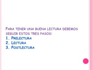 Para tener una buena lectura debemos seguir estos tres pasos: 1. Prelectura2. Lectura3. Postlectura