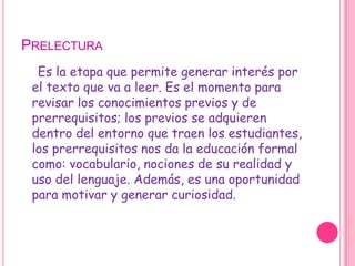 PrelecturaEs la etapa que permite generar interés por el texto que va a leer. Es el momento para revisar los conocimientos previos y de prerrequisitos; los previos se adquieren dentro del entorno que traen los estudiantes, los prerrequisitos nos da la educación formal como: vocabulario, nociones de su realidad y uso del lenguaje. Además, es una oportunidad para motivar y generar curiosidad.