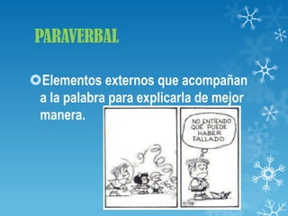 PARAVERBAL

Elementos externos que acompañan
 a la palabra para explicarla de mejor
 manera.
 