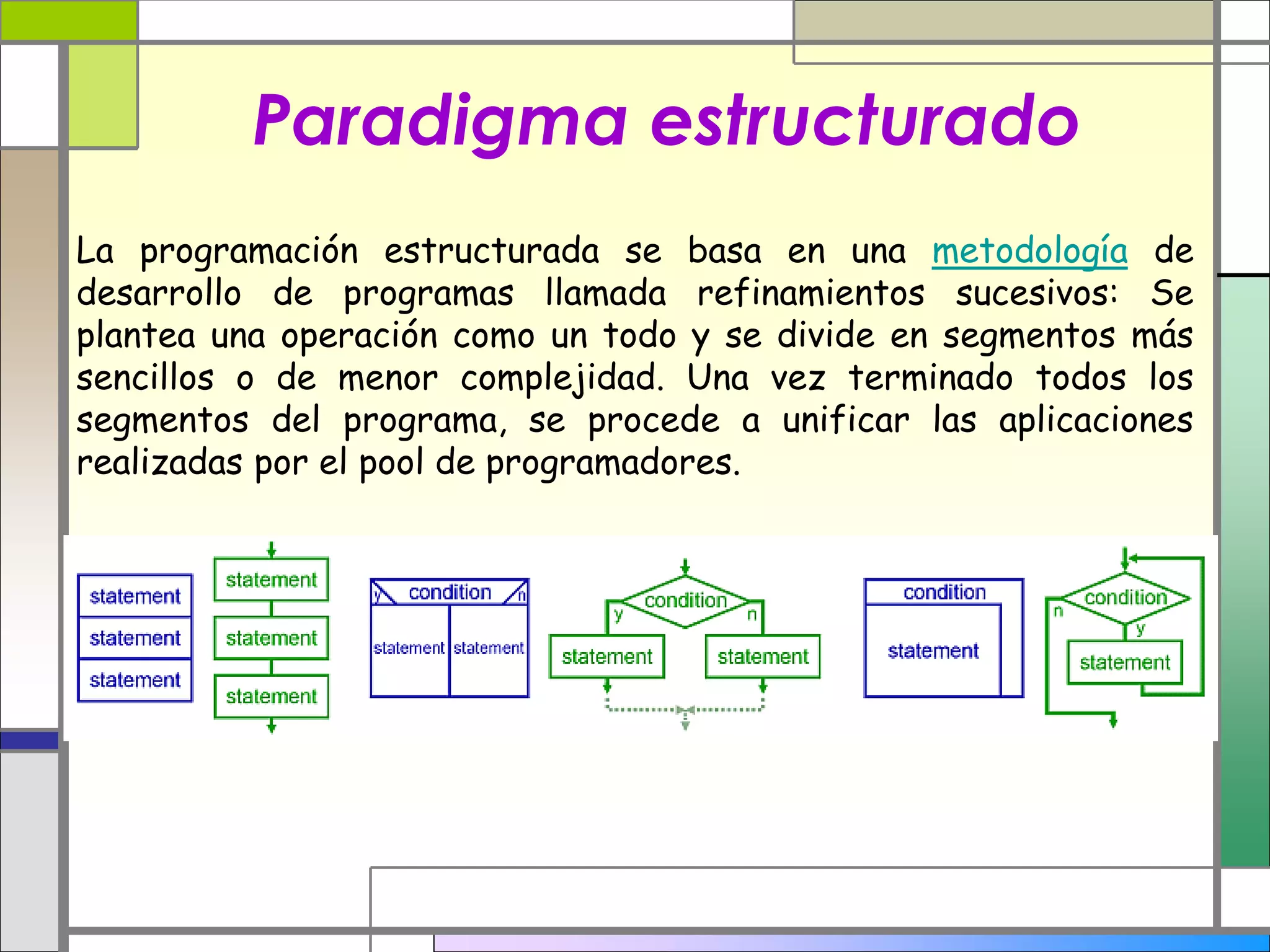 Paradigma estructurado 
La programación estructurada se basa en una metodología de 
desarrollo de programas llamada refinamientos sucesivos: Se 
plantea una operación como un todo y se divide en segmentos más 
sencillos o de menor complejidad. Una vez terminado todos los 
segmentos del programa, se procede a unificar las aplicaciones 
realizadas por el pool de programadores. 
 