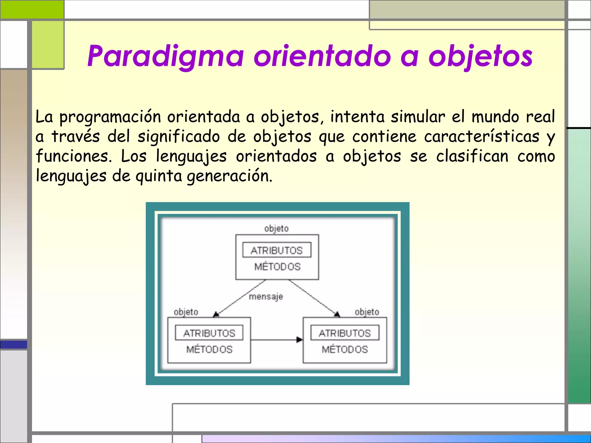 Paradigma orientado a objetos 
La programación orientada a objetos, intenta simular el mundo real 
a través del significado de objetos que contiene características y 
funciones. Los lenguajes orientados a objetos se clasifican como 
lenguajes de quinta generación. 
 