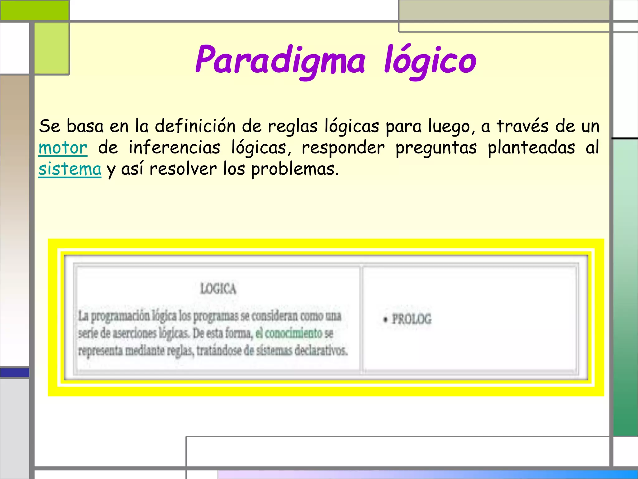 Paradigma lógico 
Se basa en la definición de reglas lógicas para luego, a través de un 
motor de inferencias lógicas, responder preguntas planteadas al 
sistema y así resolver los problemas. 
 