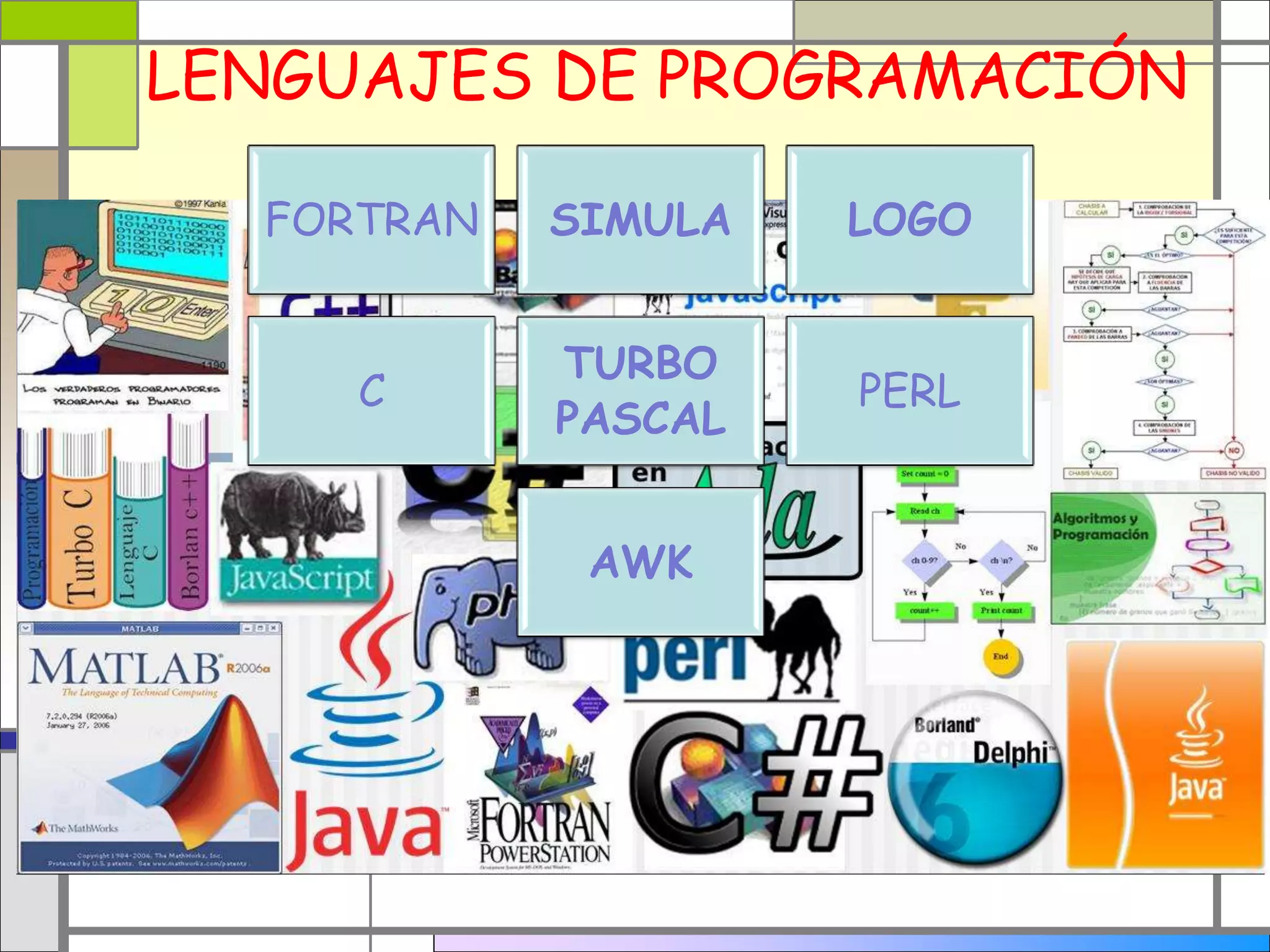 LENGUAJES DE PROGRAMACIÓN 
FORTRAN SIMULA LOGO 
C 
TURBO 
PASCAL 
PERL 
AWK 
 