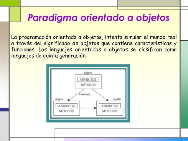 Tipos de lenguaje de programacion