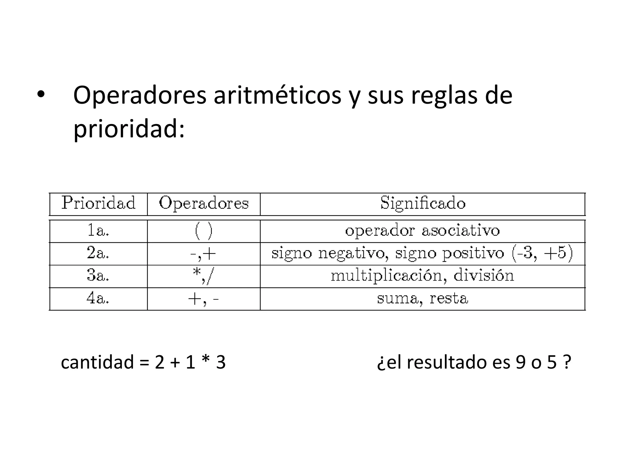 • Operadores aritméticos y sus reglas de
prioridad:
cantidad = 2 + 1 * 3 ¿el resultado es 9 o 5 ?
 