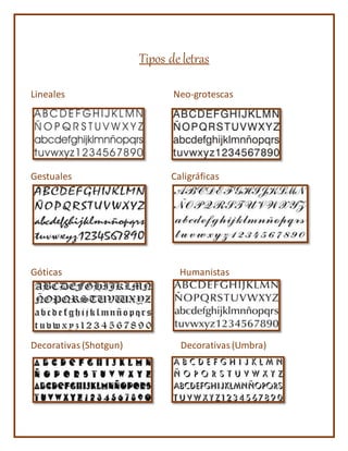 Tipos de letras
Lineales Neo-grotescas
Gestuales Caligráficas
Góticas Humanistas
Decorativas(Shotgun) Decorativas(Umbra)
 