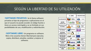 SEGÚN LA LIBERTAD DE SU UTILIZACIÓN
•SOFTWARE PRIVATIVO: Se le llama software
privativo al tipo de programas o aplicaciones en el
que el usuario no puede acceder al código fuente o
tiene un acceso restringido y se ve limitado en sus
posibilidades de uso, modificación y redistribución.
•SOFTWARE LIBRE: Un programa es software
libre si los usuarios tienen libertad para ejecutar,
copiar, distribuir, estudiar, cambiar y mejorar el
software.
 