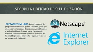 SEGÚN LA LIBERTAD DE SU UTILIZACIÓN
•SOFTWARE SEMI LIBRE: Es una categoría de
programas informáticos que no son libres, pero que
vienen con autorización de uso, copia, modificación
y redistribución sin fines de lucro. Ejemplos de
software semi libre son las primeras versiones de
Internet Explorer de Microsoft, o algunas versiones
de browsers de Netscape.
 