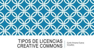 TIPOS DE LICENCIAS
CREATIVE COMMONS
Carla Viviana Cueva
Cevallos
 