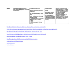 Demo Versión de demostración, liberada por el
autor, que no contiene todas las funciones del
programa original.
Tipo de licencia de prueba
No tiene permisos de copia y pre
distribución
No tiene precio monetario.(precio
cero)
No es 100% funcional,solo provee
algunas funciones
- No tiene permiso de uso ilimitado,
ya que solo dura el tiempo de
Prueba.
- No se
- Puede modificar sus archivos
fuentes.
Es de fácil acceso
Es gratis
Es compatible con casi
todas las plataformas
Los requerimientos de
instalación son de acuerdo
al peso de cada programa
(en casi todo los casos son
mínimos)
Algunas de las limitaciones
más comunes son:el Software
solo es funcional por un tiempo
limitado,como un número fijo
de días después de la
instalación,los días
efectivamente utilizados,el
número de veces que el
programa se pone en marcha,
o la duración de cada período
de sesiones del programa.
http://www.informatica-hoy.com.ar/software-libre-gnu/Tipos-de-licencia-de-Software.php
https://softwarelibrelibertades.wordpress.com/2013/03/15/caracteristicasventajas-y-desventajas-del-software-libre/
http://softwareactual.blogspot.com/2011/02/explicar-las-caracteristicas-del.html
http://mundoerp.com/blog/ventajas-e-inconvenientes-del-software-libre-open-source-oss/
https://es.wikipedia.org/wiki/GNU_General_Public_License
https://sites.google.com/site/sistemasintegralesjoka/tabla-comparativa
www.gentegeek.com/sl-sp-ventajas-desventajas/
https://sites.google.com/
http://es.slideshare.net/
 