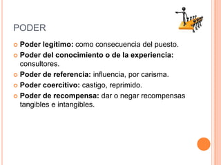 Tipos de liderazgo | PPTX
