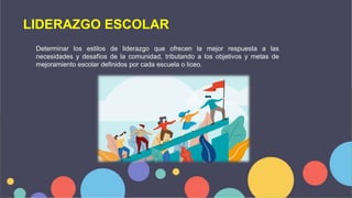 LIDERAZGO ESCOLAR
Determinar los estilos de liderazgo que ofrecen la mejor respuesta a las
necesidades y desafíos de la comunidad, tributando a los objetivos y metas de
mejoramiento escolar definidos por cada escuela o liceo.
 