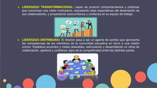  LIDERAZGO TRANSFORMACIONAL: capaz de producir comportamientos y prácticas
que comunican una visión motivadora, expresando altas expectativas del desempeño de
sus colaboradores, y proyectando autoconfianza y confianza en su equipo de trabajo.
 LIDERAZGO DISTRIBUIDO: El director pasa a ser un agente de cambio que aprovecha
las competencias de los miembros de la comunidad educativa en torno a una misión
común. Establece acuerdos y metas deseables, estimulando y desarrollando un clima de
colaboración, apertura y confianza, lejos de la competitividad entre las distintas partes.
 