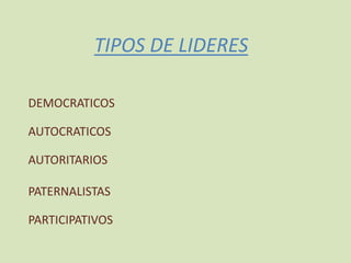 TIPOS DE LIDERES

DEMOCRATICOS

AUTOCRATICOS

AUTORITARIOS

PATERNALISTAS

PARTICIPATIVOS
 