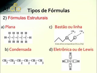 Tipos de Fórmulas
 2) Fórmulas Estruturais

a) Plana                   c) Bastão ou linha


                              ...
