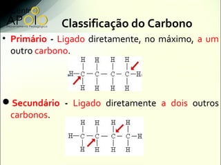 Classificação do Carbono
• Primário - Ligado diretamente, no máximo, a um
  outro carbono.




Secundário - Ligado diretamente a dois outros
 carbonos.
 