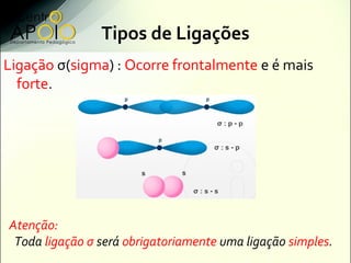 Tipos de Ligações
Ligação σ(sigma) : Ocorre frontalmente e é mais
  forte.




Atenção:
 Toda ligação σ será obrigatoriamente uma ligação simples.
 