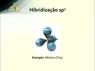 Hibridização sp3




 Exemplo: Metano (CH4)
 