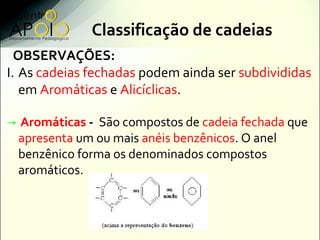 Classificação de cadeias
  OBSERVAÇÕES:
I. As cadeias fechadas podem ainda ser subdivididas
   em Aromáticas e Alicíclicas.

→ Aromáticas - São compostos de cadeia fechada que
 apresenta um ou mais anéis benzênicos. O anel
 benzênico forma os denominados compostos
 aromáticos.
 