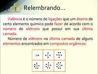 Relembrando...
   Valência é o número de ligações que um átomo de
certo elemento químico pode fazer de acordo com o
número de elétrons que possui em sua última
camada.
   Número de elétrons na última camada de alguns
elementos encontrados em compostos orgânicos:
 