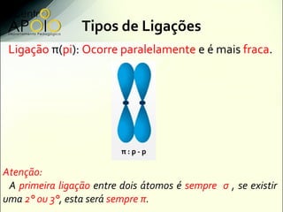 Tipos de Ligações
 Ligação π(pi): Ocorre paralelamente e é mais fraca.




                          π:p-p

Atenção:
 A primeira ligação entre dois átomos é sempre σ , se existir
uma 2° ou 3°, esta será sempre π.
 