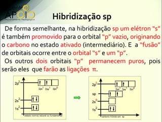 Hibridização sp
 De forma semelhante, na hibridização sp um elétron “s”
é também promovido para o orbital “p” vazio, originando
o carbono no estado ativado (intermediário). E a “fusão”
de orbitais ocorre entre o orbital “s” e um “p”.
 Os outros dois orbitais “p” permanecem puros, pois
serão eles que farão as ligações π.
 